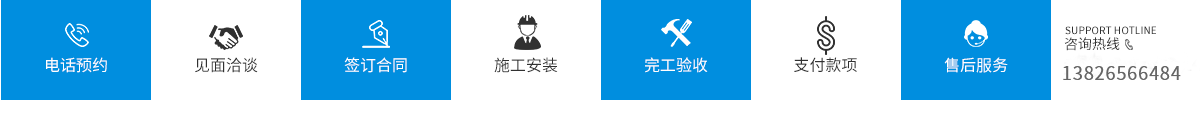 測(cè)溫安檢門的合作流程
