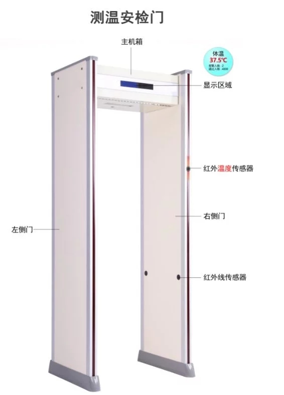 測量溫度的安檢門、紅外測溫儀的產(chǎn)品閃光點